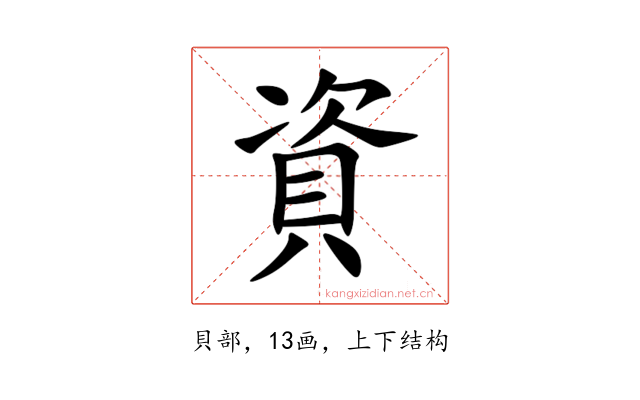 資