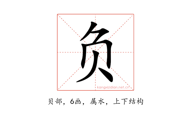 负