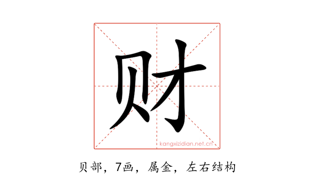 财