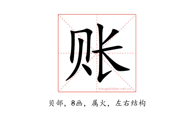 账