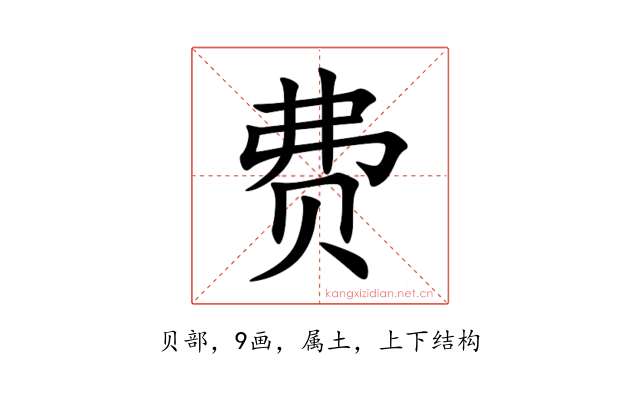 费