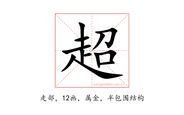 超