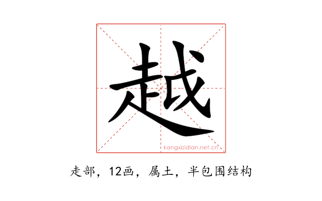 越