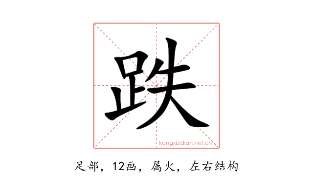 跌