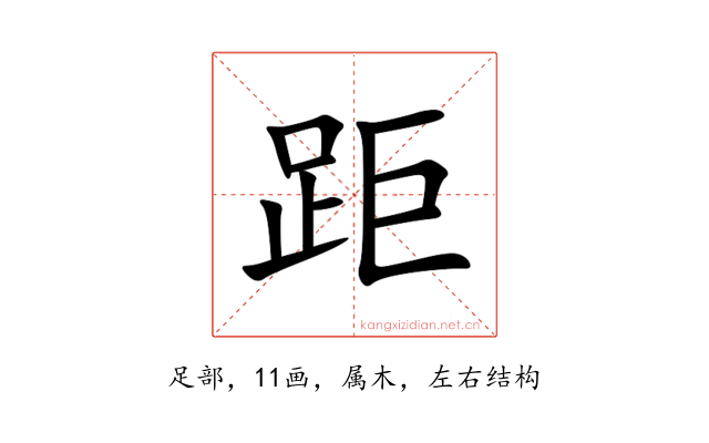 距