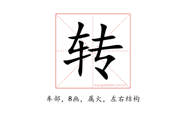 转