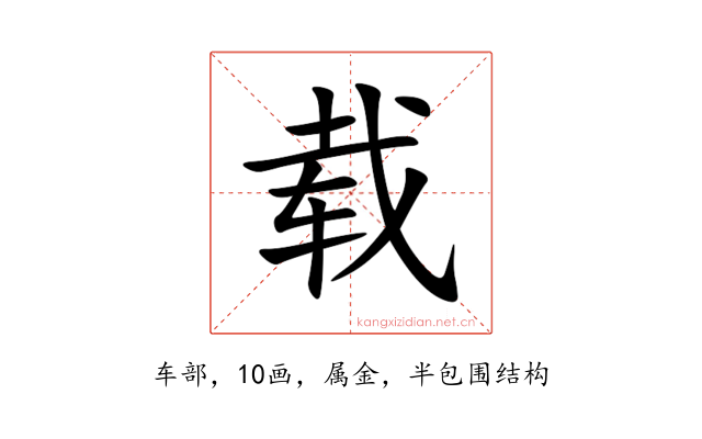 载