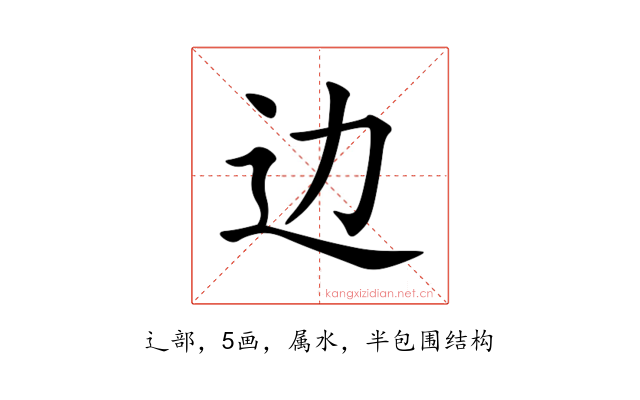 边