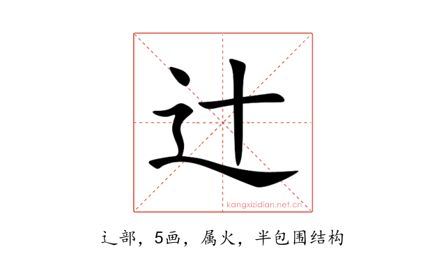 辻