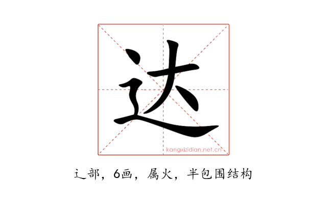 达