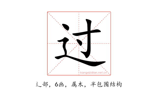 过