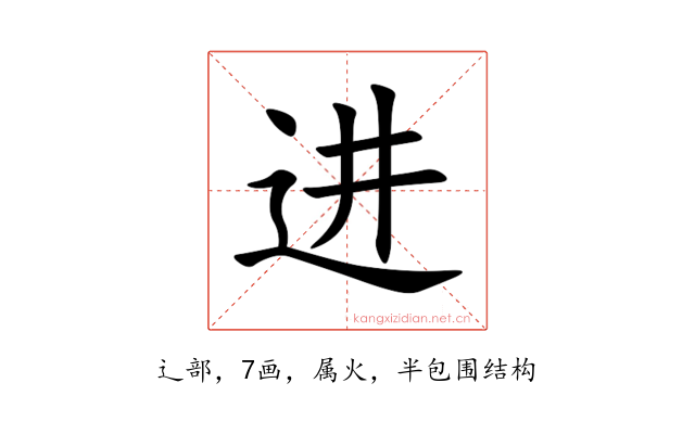 进