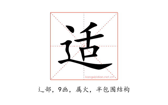 适