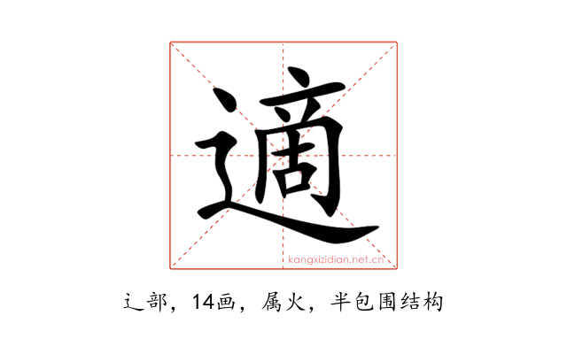 適