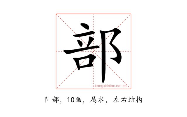 部