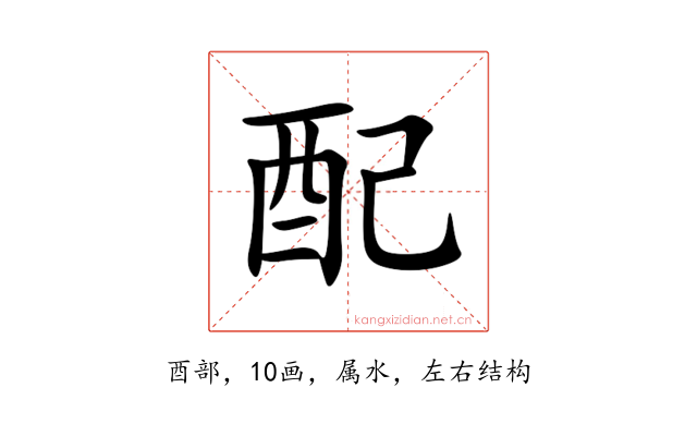 配