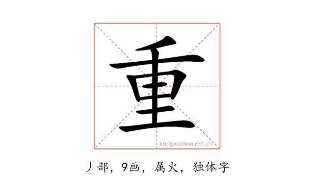 重