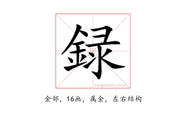 録