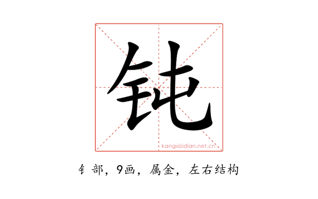 钝