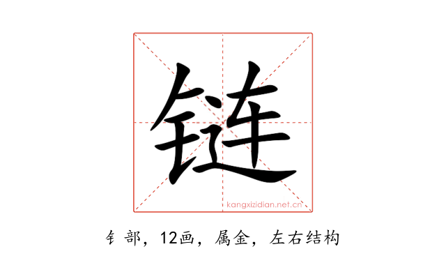 链