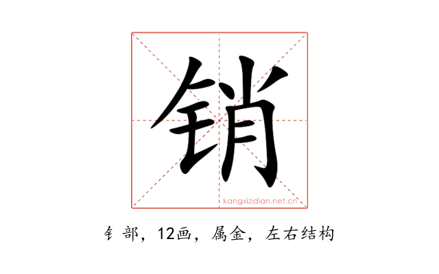 销