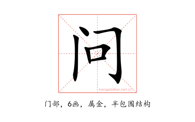 问