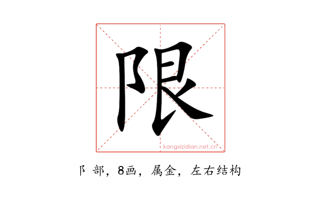 限
