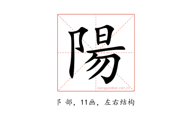 陽