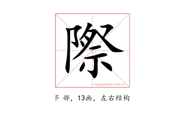 際