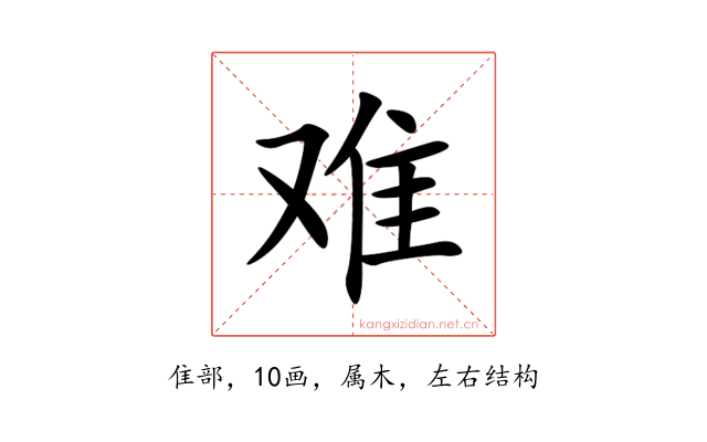 难