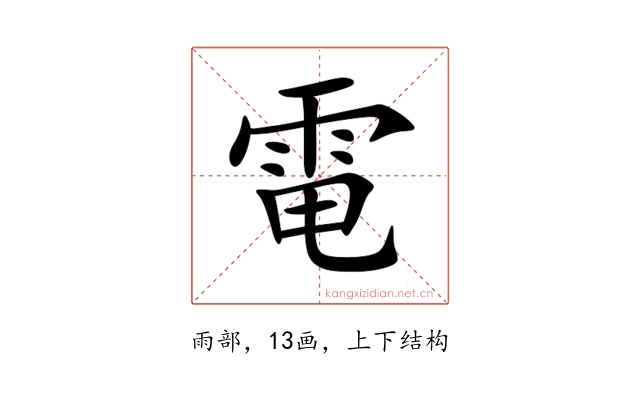 電