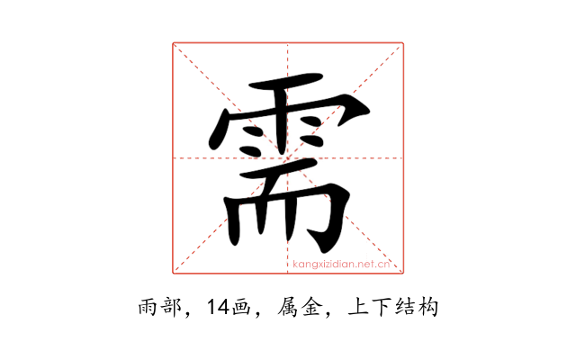 需
