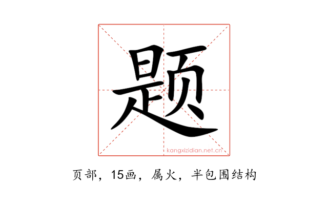 题
