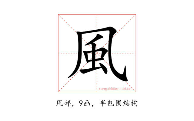 風