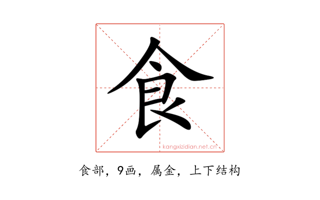 食