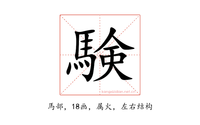 験