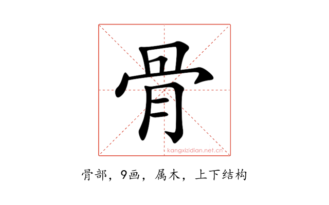 骨