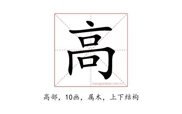 高