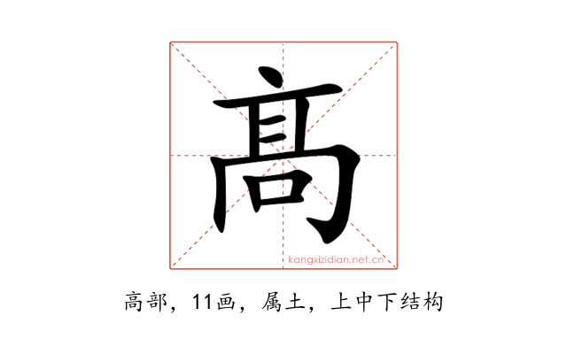髙