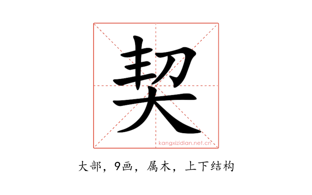 契