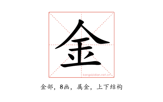 金