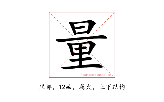量