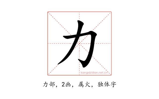 力