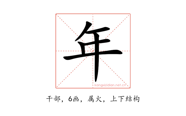 年