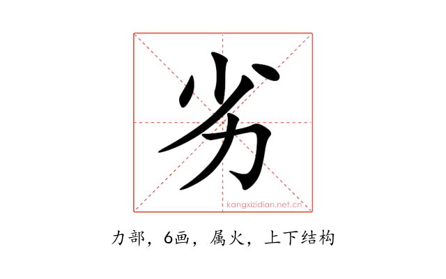 劣