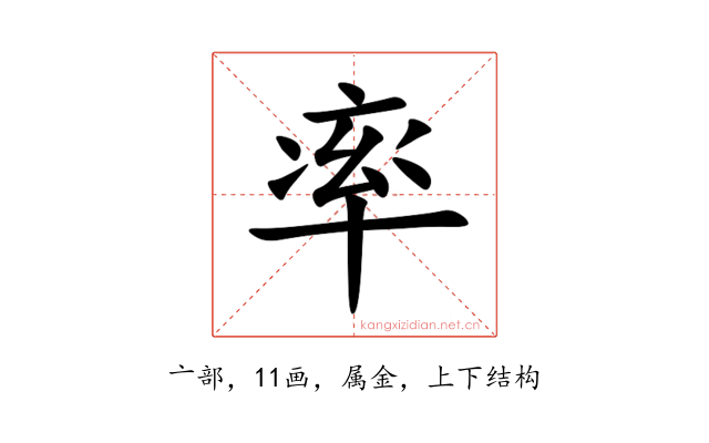 率