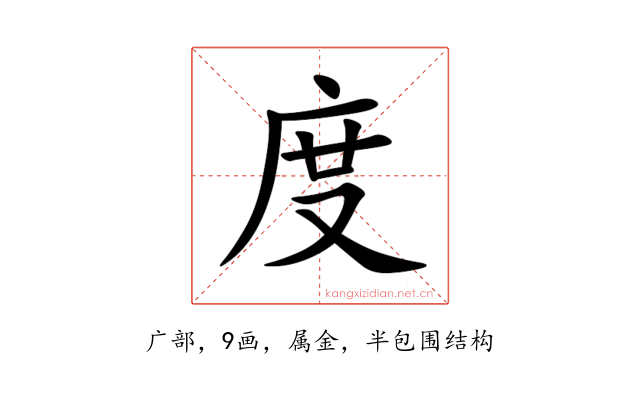 度