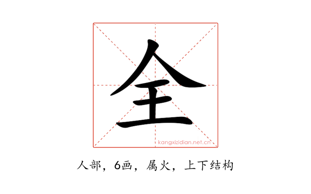 全