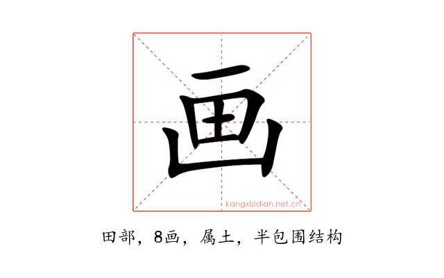 画
