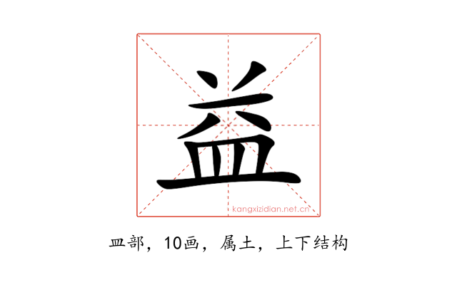 益